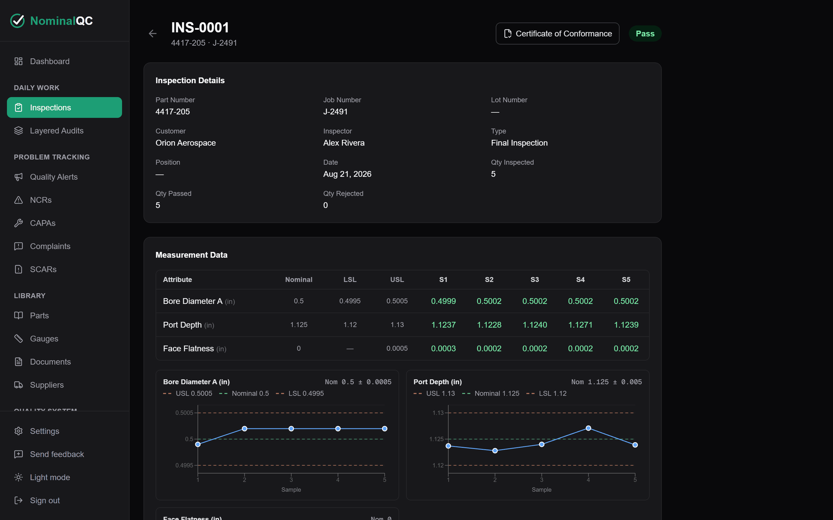 Inspection detail screen showing measurement data and trend charts with a Pass result