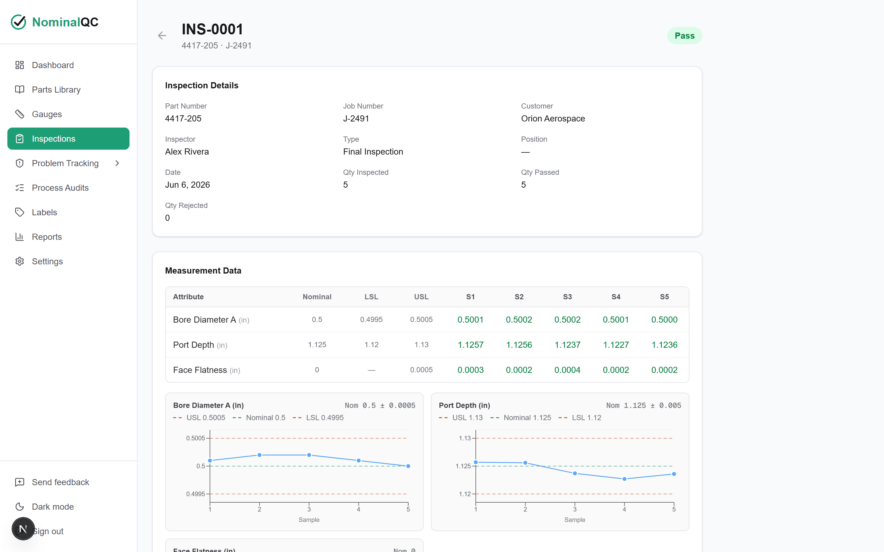 Inspection detail screen showing measurement data and trend charts with a Pass result