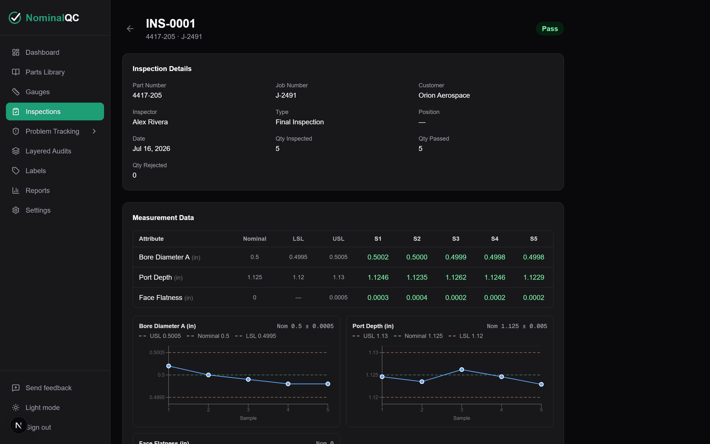 Inspection detail screen showing measurement data and trend charts with a Pass result