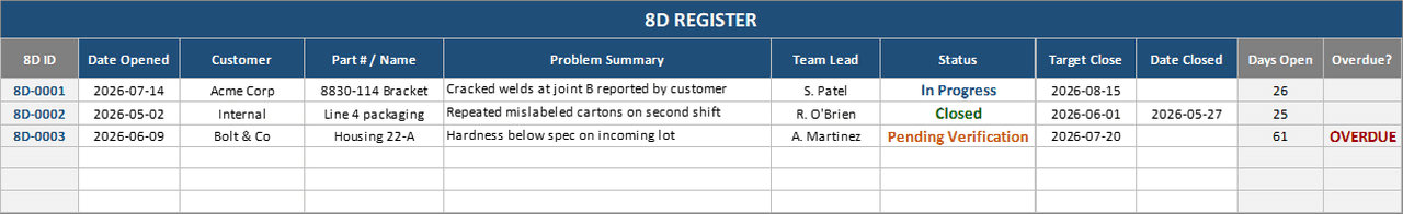 8D register in Excel with auto-numbered IDs, status, days open, and overdue flags