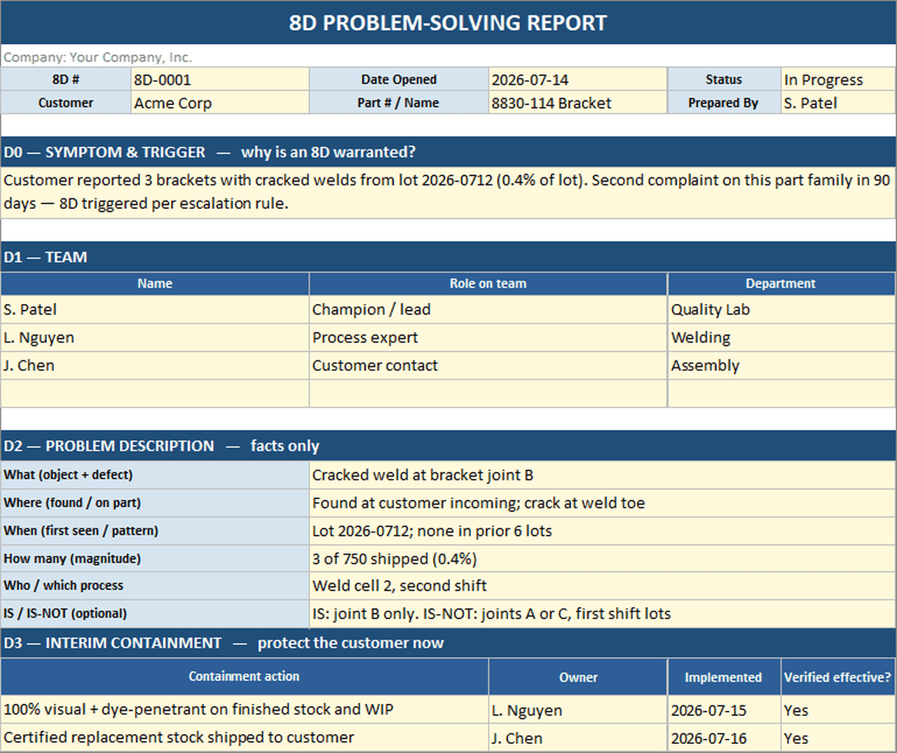8D report form in Excel: header block, D0 symptom, D1 team table, D2 problem description with IS/IS-NOT, and D3 containment actions