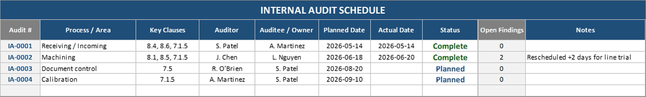 Internal audit schedule in Excel with auto-numbered audits, clause coverage, status, and live open-findings counts