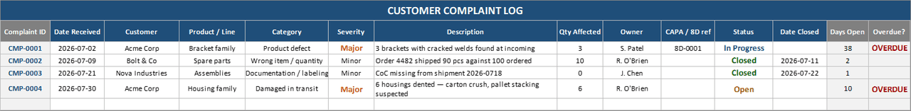 Customer complaint log in Excel with auto-numbered IDs, severity and category dropdowns, CAPA references, and color-coded status