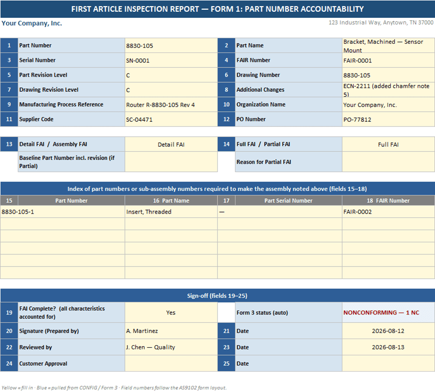 Form 1 part number accountability with fields 1–25, sub-assembly index, and sign-off block that mirrors the Form 3 status