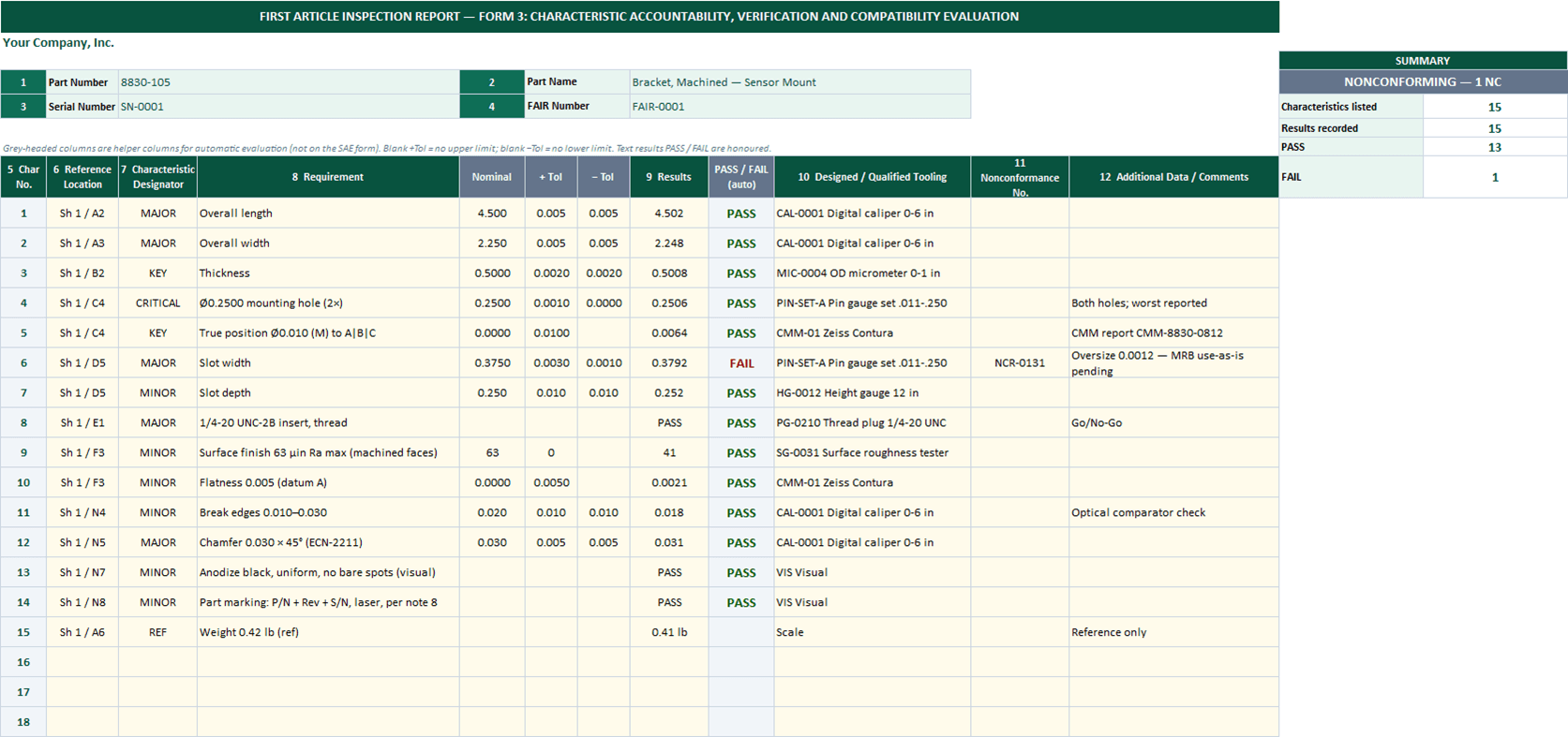 AS9102-style Form 3 characteristic accountability sheet in Excel with automatic PASS/FAIL per characteristic and a NONCONFORMING status card