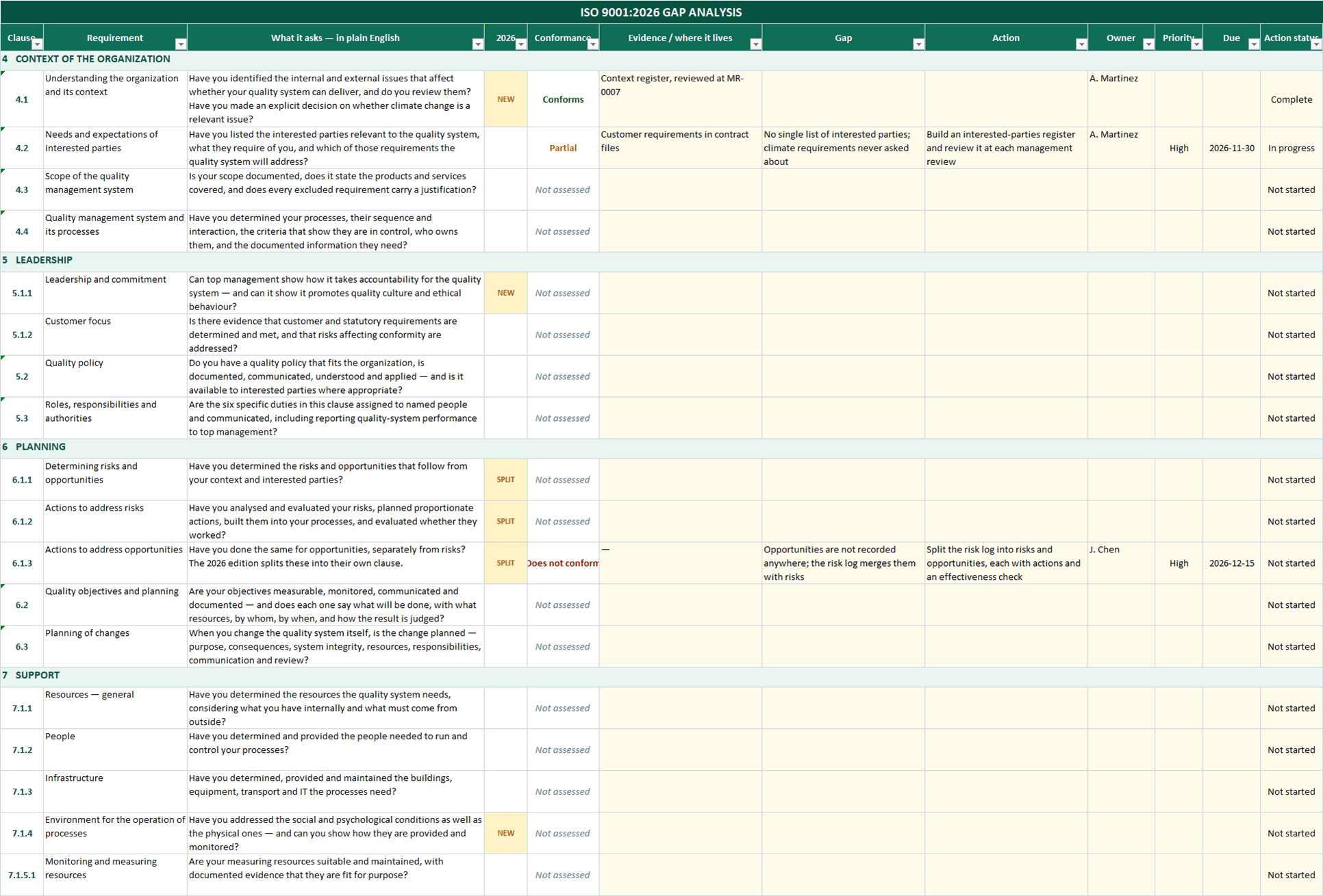 ISO 9001:2026 gap analysis in Excel: clause, requirement, plain-English question, 2026 change flag, conformance status, evidence, gap and action columns
