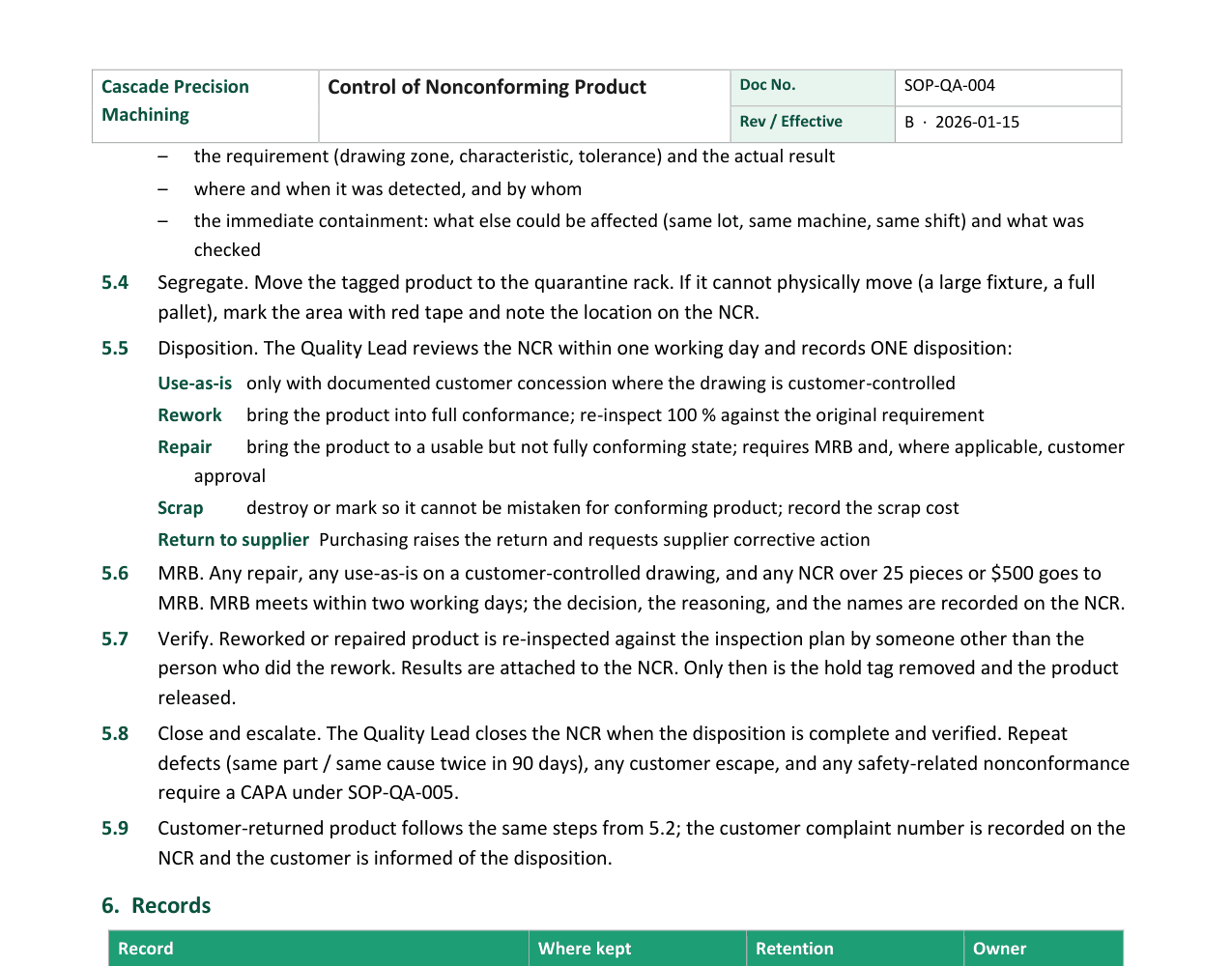 Numbered procedure steps 5.4 to 5.9 with disposition options, a records table, and related documents list