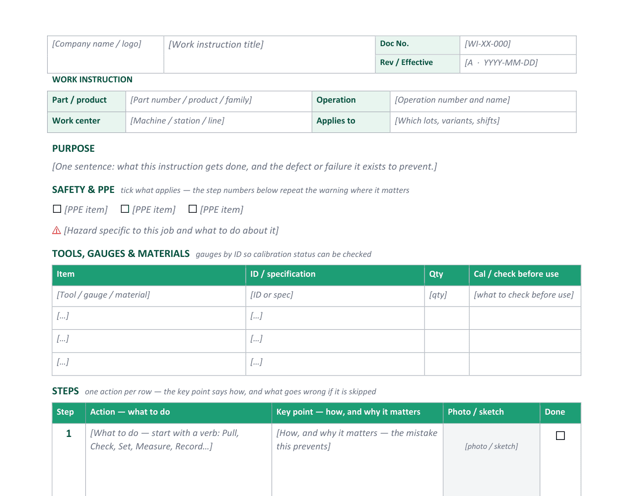 Blank work instruction page with grey guidance text in the header, purpose, PPE line, tools table, and step rows