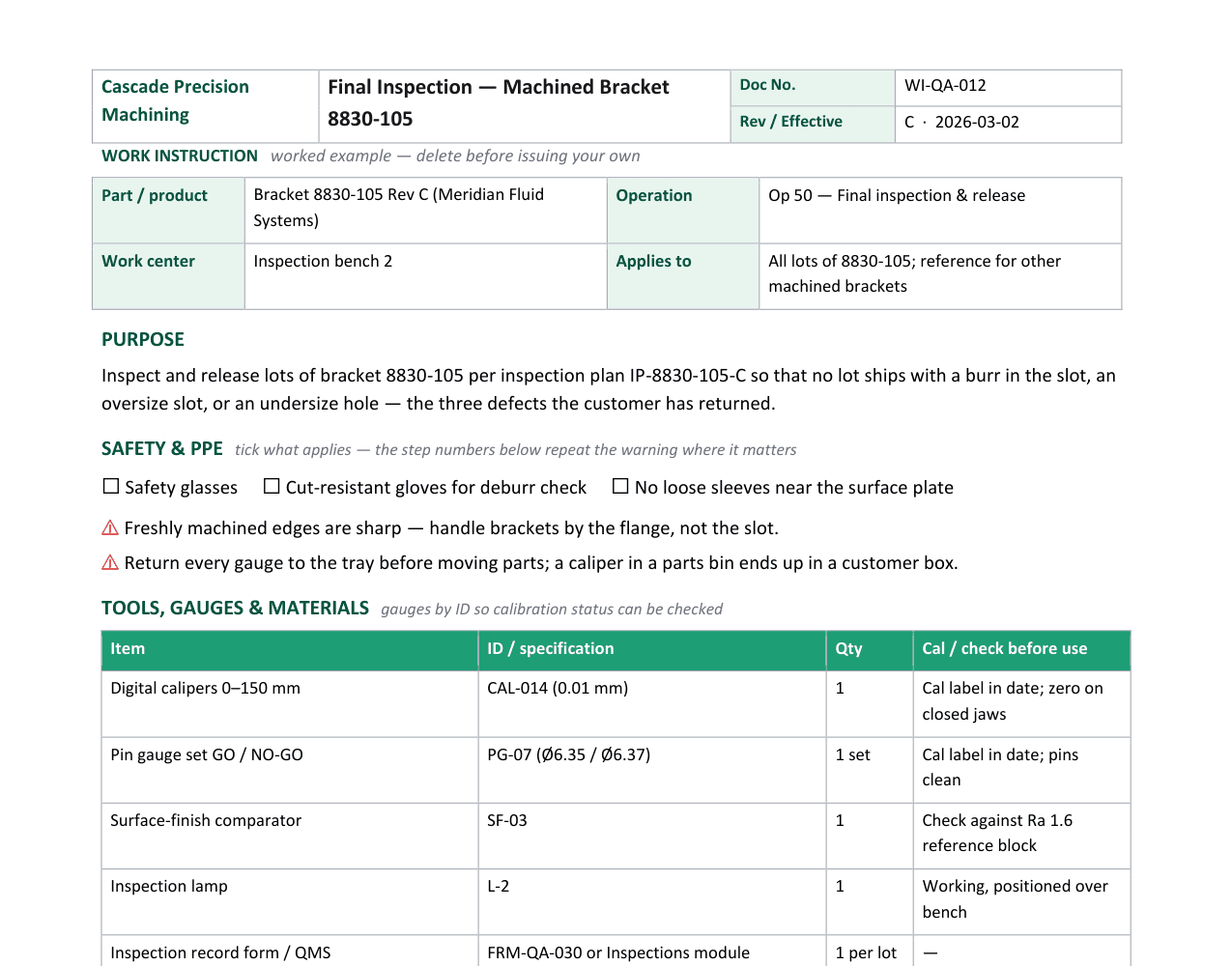 Worked example WI-QA-012 Final Inspection in Word: controlled header, part and operation strip, purpose, safety and PPE checkboxes, and the tools, gauges and materials table