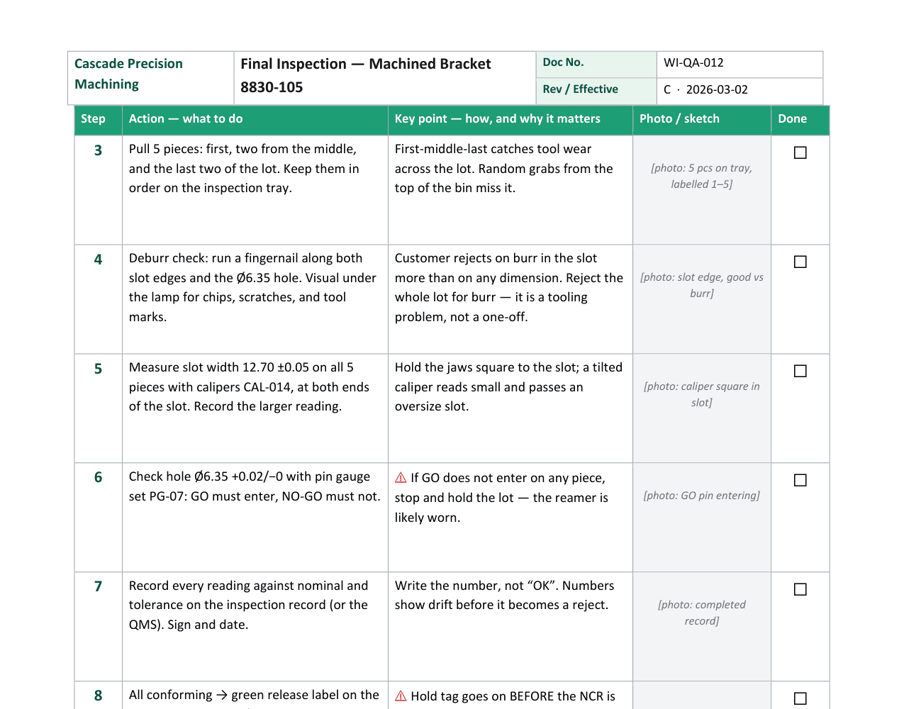 Work instruction in Word with numbered steps, key points, photo placeholders, and a quality checkpoints table